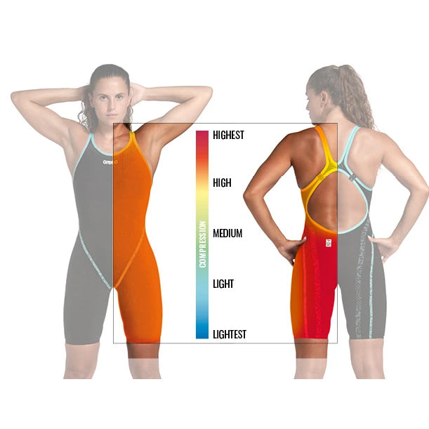 Arena Powerskin Veloce Open Back Kneeskin - Black Teal