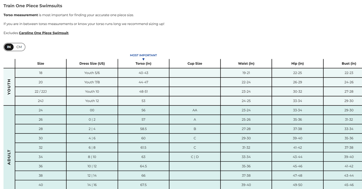 Huron Jolyn Brandon 1-Piece