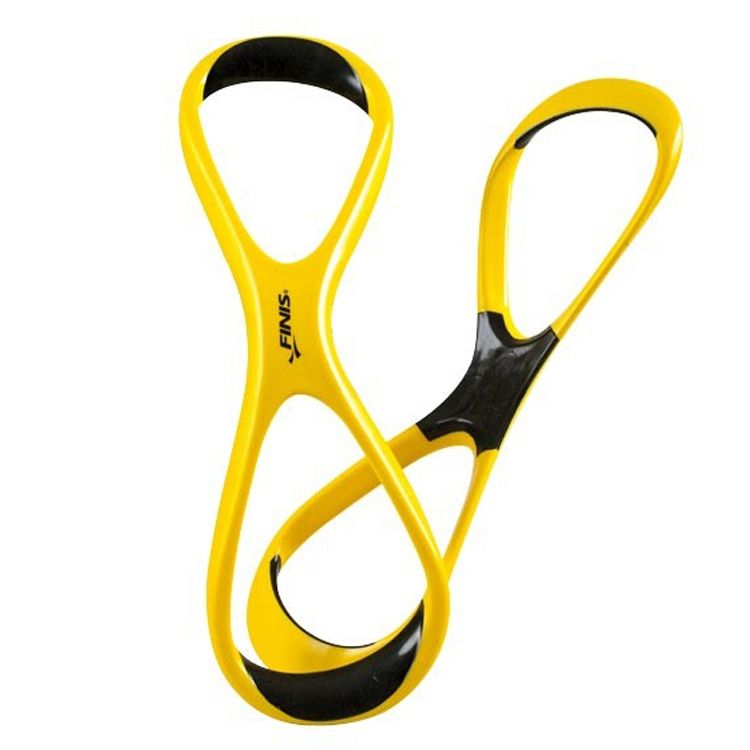 Finis Forearm Fulcrum Paddles